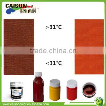 heat sensitive pigment paste for printing