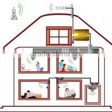 AMEISON 806-960/1710-2690/1710-2690MHz 4dBi Dual Band Dual Polarized DAS MIMO Omni Indoor dc Ceiling Antenna photo-4