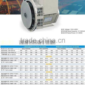 AC synchronous brushless Stamford alternator