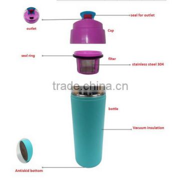 New style American coffee maker--bottle with filter