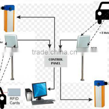 IP6 Waterproof Integrated Rfid Reader for Vehicle Parking System