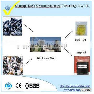 DAYI 5T-20T Capacity Scrap Tyre Pyrolysis Plant With CE ISO Certificate photo-3