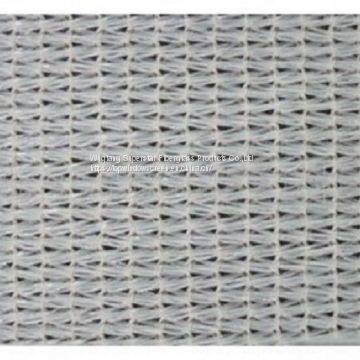 Shade Net China Shade Net Suppliers