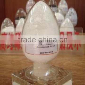 Custom Rare Earth Dysprosium Oxide Dy2O3 99.5-99.9% from China Manufacturer