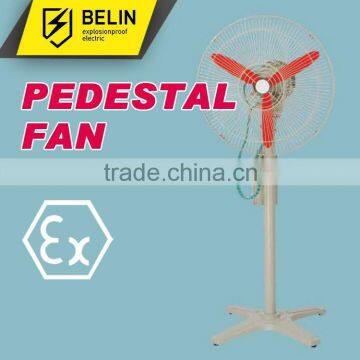 Explosion proof Emergency Fan