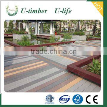 Wide selection WPC composite decking tile for choose