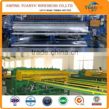 welded wire mesh panel and roll machine/welded wire mesh machine