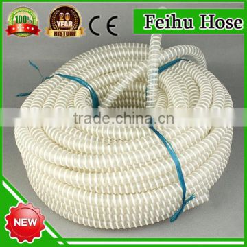 dropshippers of products pvc flexible hose/pvc electrical flexible hose new products 2016