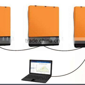 1500w VDE CE SAA TUV approved, grid connected photovoltaic solar inverter