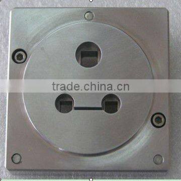 Australian and New Zealand Socket- outlet Adaptors Gauges