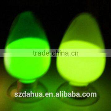 wholesale glow in the dark,Glow in the dark car paint powder pigment