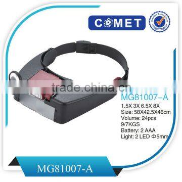 Portable led light head magnifying glass(MG81007-A)