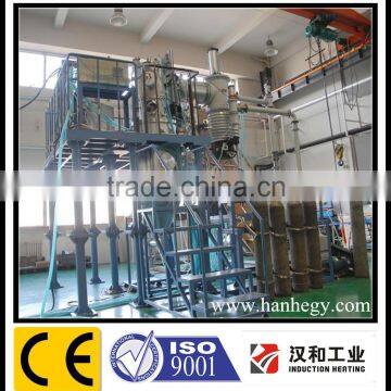 3d printer metal powder Gas atomization furnace