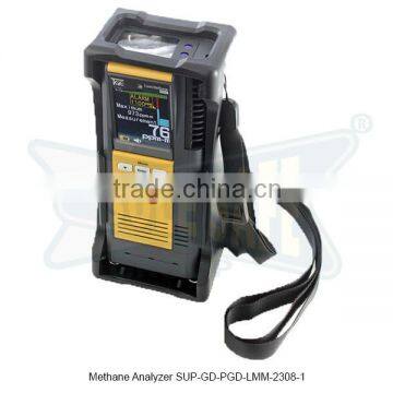 Methane Analyzer ( SUP-GD-PGD-LMM-2308-1 )