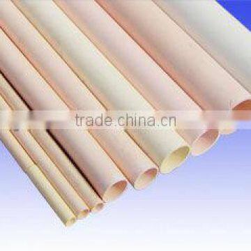 Kejia High Purity Alumina Ceramic Tube used in furnace