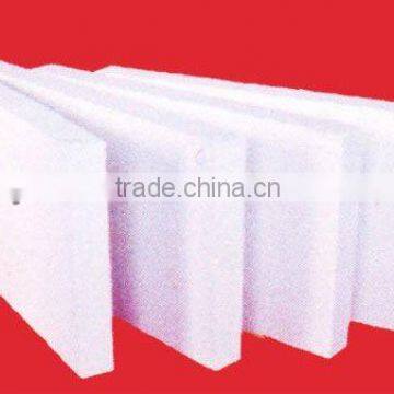 High pure ceramic fiber board