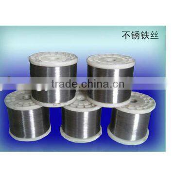 Lumeng ---- Kitchen Scourer Wire