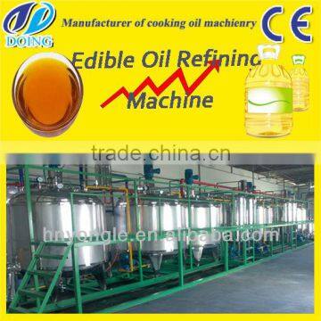 Manufacturers of palm oil mill refining for RBD provide turn key service capacity 1-3000T/D