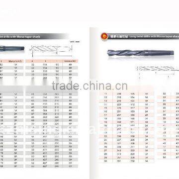 Long Twist Drills With Morse Taper Shank