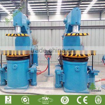 Cast Iron Moulding Machine / Hesong Foundry Machinery photo-6