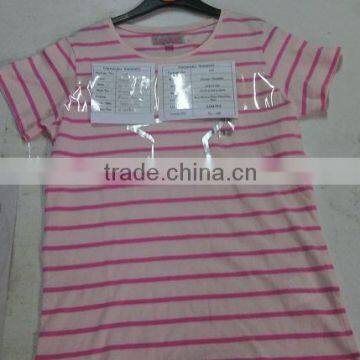 GIRLS SHORT SLEEVE YARN DYED STRIPED TSHIRT ( BRAND: LISA ROSE ) photo-3