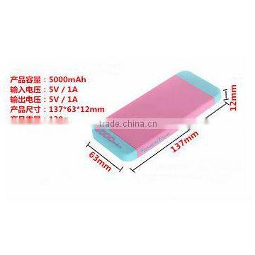 shenzhen quality best power banks for iphone/ipad 4000mah