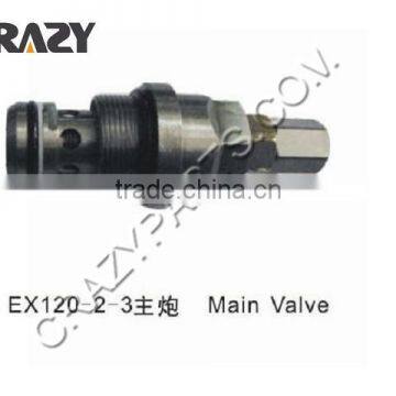 EX120-2 main valve for excavator spare parts