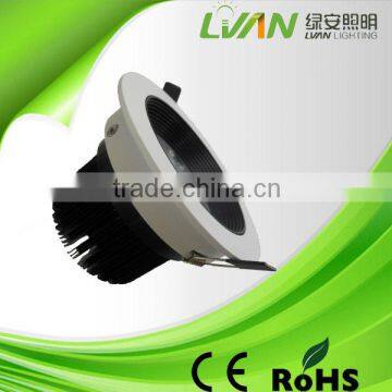 led surface downlight