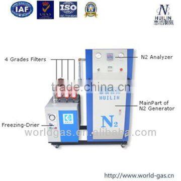 Portable/Small Nitrogen Generator for Food Package