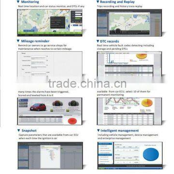 Real-Time OBD Diagnostic GPS Tracking System (IDD-212G)