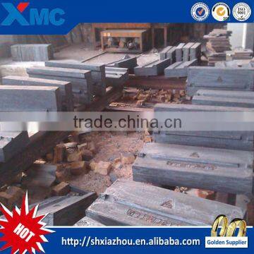 Impact Crusher Replacement Wear Parts photo-3