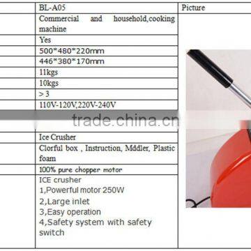 Hot Sale 2015 Cheap Ice Block Shaving Machine photo-6