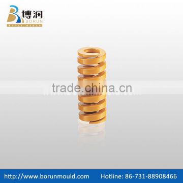 Manufacturer compression die springs