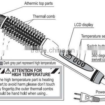 Vvi new design professional hair curler in 2016