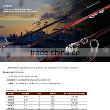 Surf fishing rod high quality telescopic fishing rod