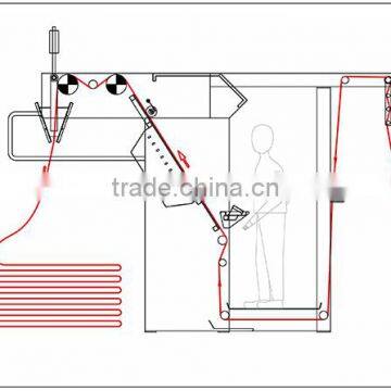 ST-SFIM Metallic Paint Simple Fabric Inspecting and Plaiting Machinery photo-2
