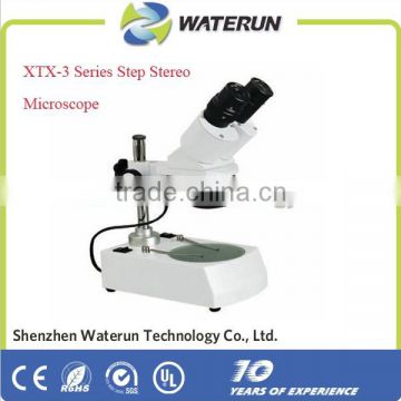 Biological microscope, student microscope, Stereo microscope