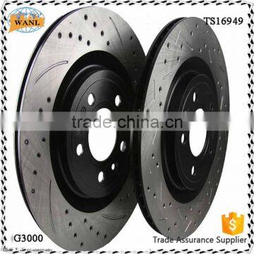 Factory Price China Names of the Car Spare Parts