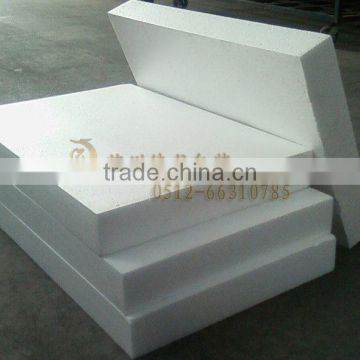 EPP foam packing box