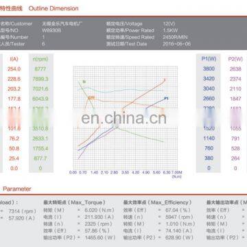12V Hydraulic dc Forklift Motor for Pump 1500W photo-4