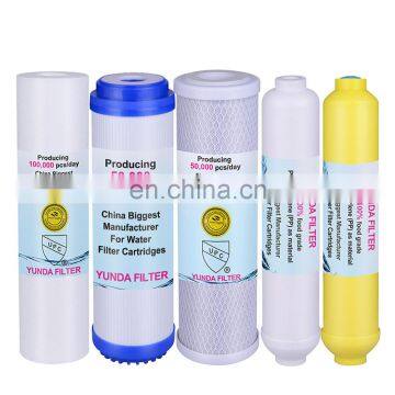 for sale ro purifier water filter cartridges bulk