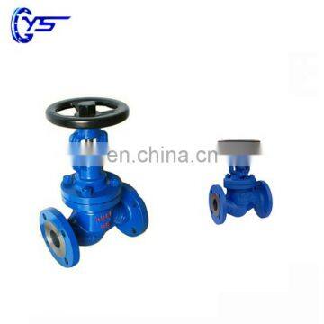 High Pressure Quick Oil bellow Globe Valve