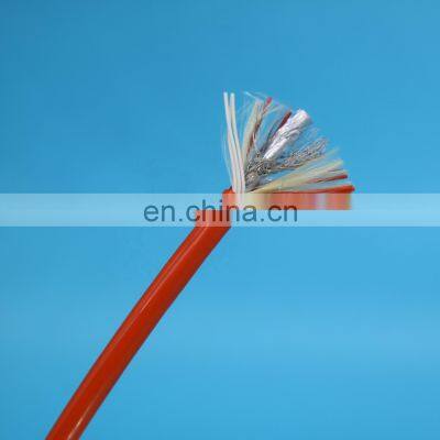 12 Core Robot Cable Coaxial Sewer Crawler Cable photo-5