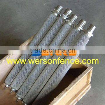 Pleated Filter Element photo-2