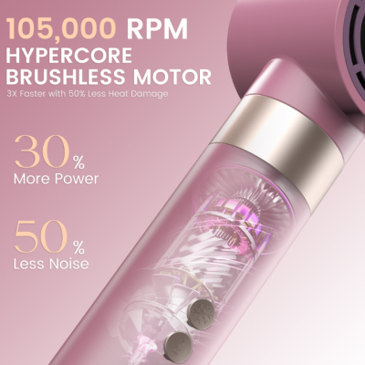 High-Speed Hair Styler With 105,000RPM Brushless Motor, 6 Attachments & Ionic Technology（Wechat:13510231336） photo-3
