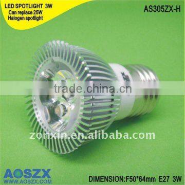 Hot sale 12V 24VDC 4W LED Spotlight 400LM Cold white GU10 E27+48hour test