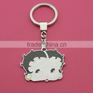 Character heads set Joe jled ledbetter interchangeable keychain charms Zinc alloy cartoon shape keychain