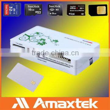 Portable SIM Card Reader Smart Card Reader