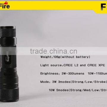 Supfire F3 high power zoom focus led flashlight