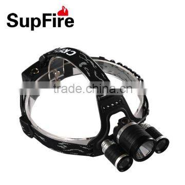 Wholesales 1000 Lumens XM-L T6 LED headlamp with CE,FCC,RoHS